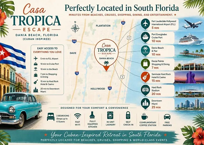 Casa Tropica - Cuban-Inspired Holiday Escape